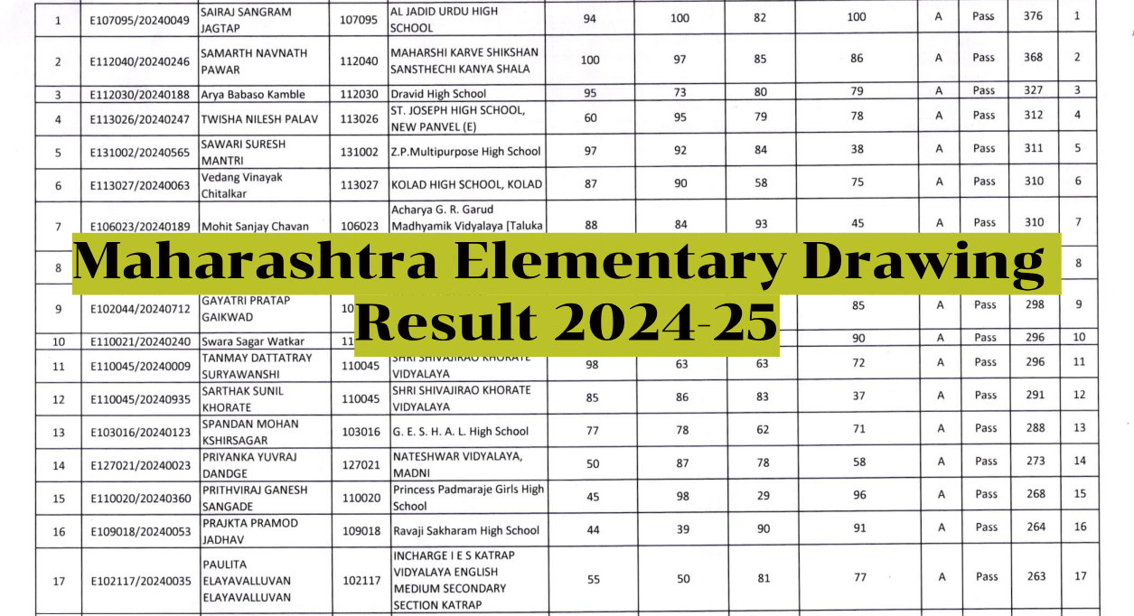 elementary-drawing-grade-exam-merit-list